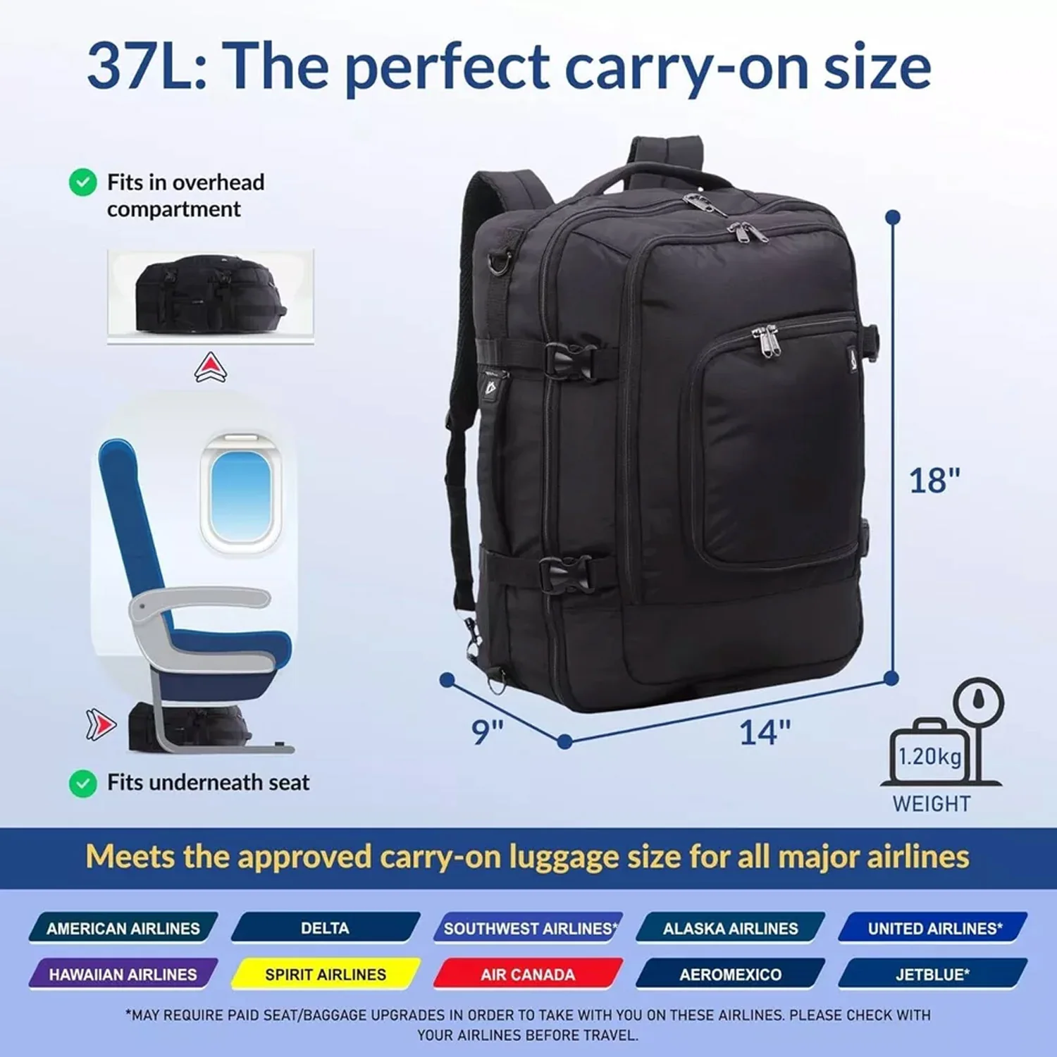 Aerolite 18" x 14" x 9" Carry On Backpack Maximum Size Under Seat Bag Luggage Eco-Friendly Approved For Southwest, AA, Delta, Jetblue Etc - Image 2