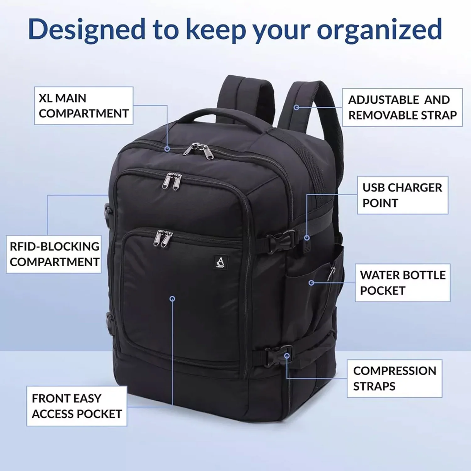 Aerolite 18" x 14" x 9" Carry On Backpack Maximum Size Under Seat Bag Luggage Eco-Friendly Approved For Southwest, AA, Delta, Jetblue Etc - Image 3