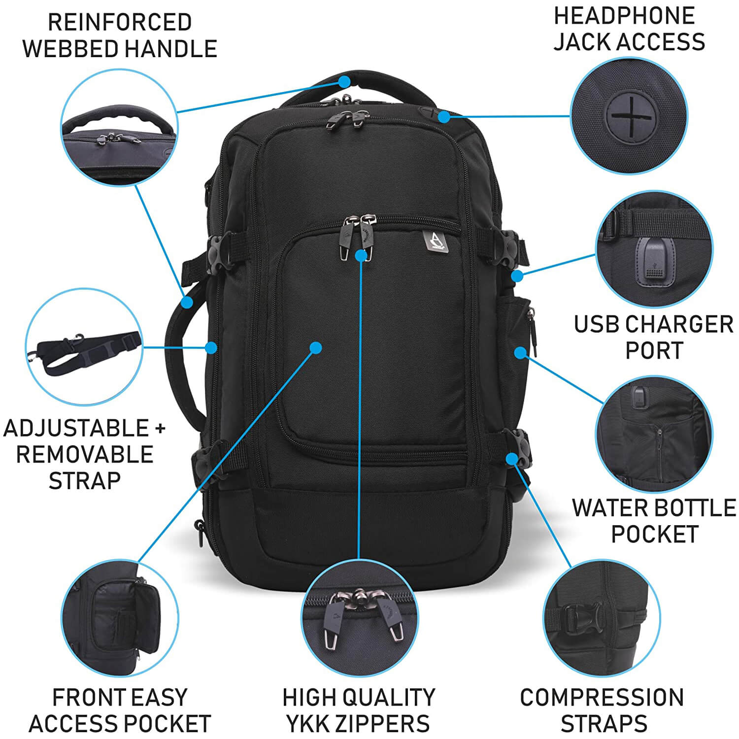 Aerolite (40x20x25cm) Backpack/Rucksack Approved for Ryanair with YKK Zippers, Built-in USB Charging Port, Black - Image 3