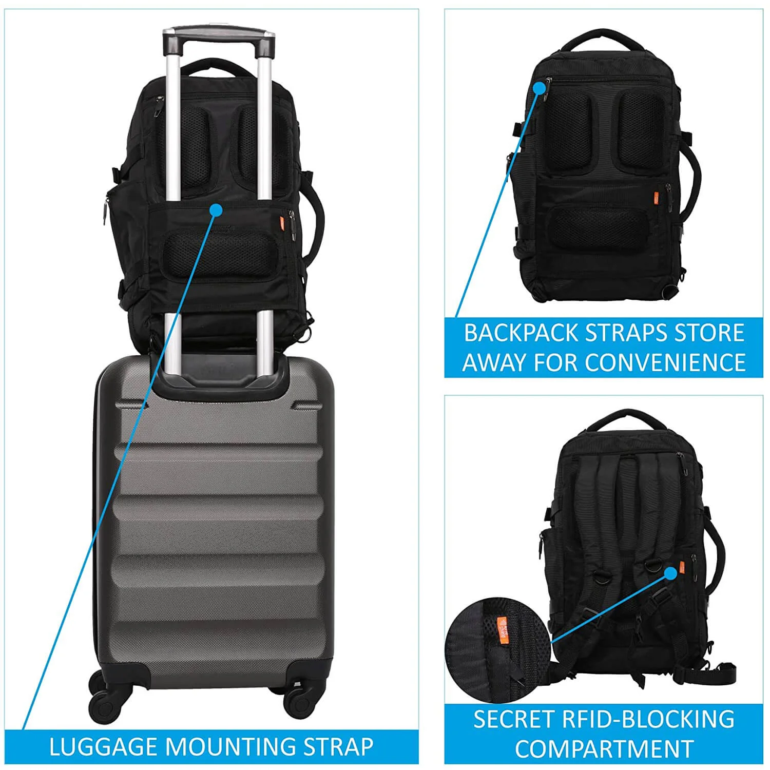 Aerolite (40x20x25cm) Backpack/Rucksack Approved for Ryanair with YKK Zippers, Built-in USB Charging Port, Black - Image 5