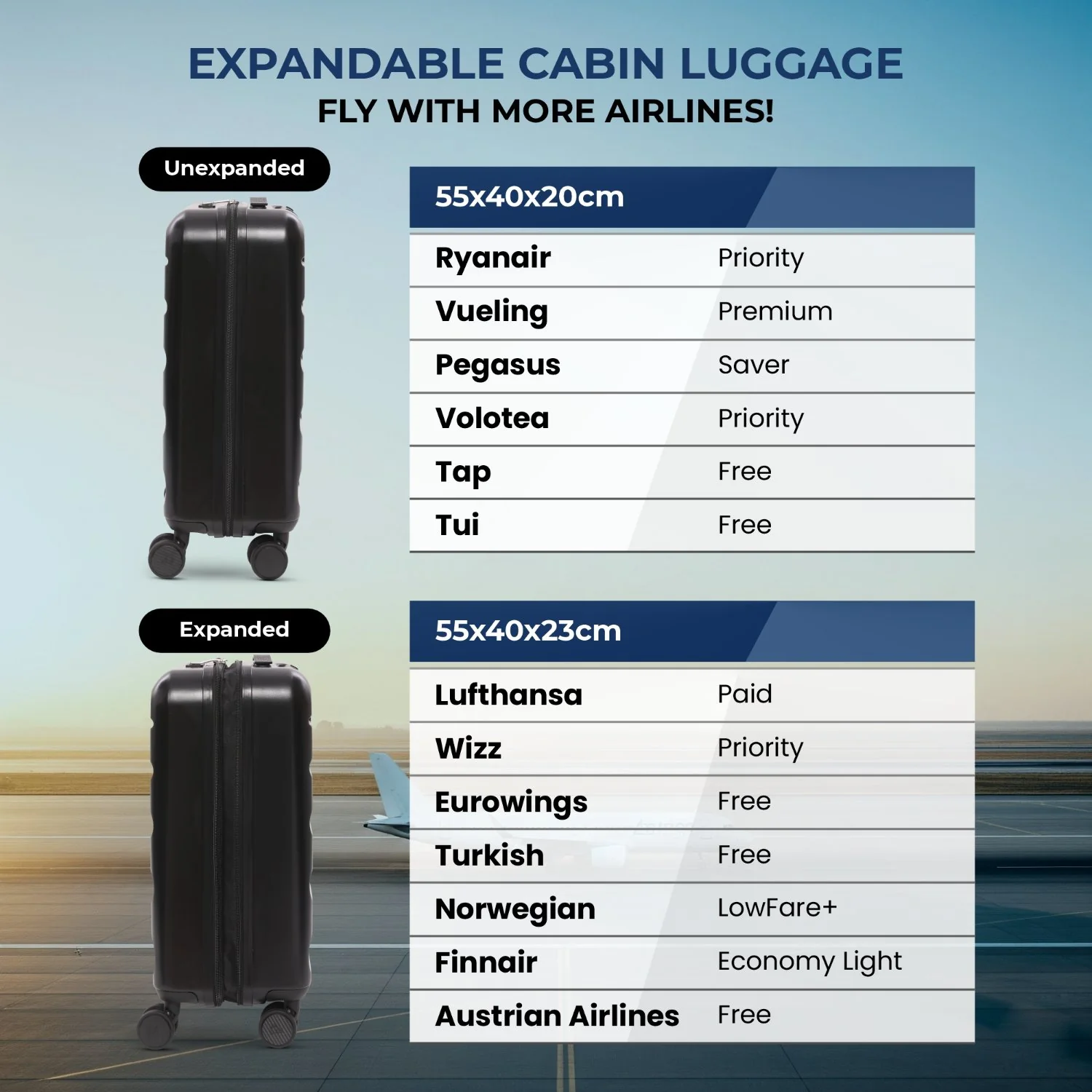 Aerolite Ryanair Priority Max Cabin Bag Bundle – Expandable 55x40x20/23cm Hard Shell Suitcase + 40x30x20cm Underseat Bag (Latest Ryanair Size), Airline-Approved Carry-On Luggage Set with TSA Lock - Image 7