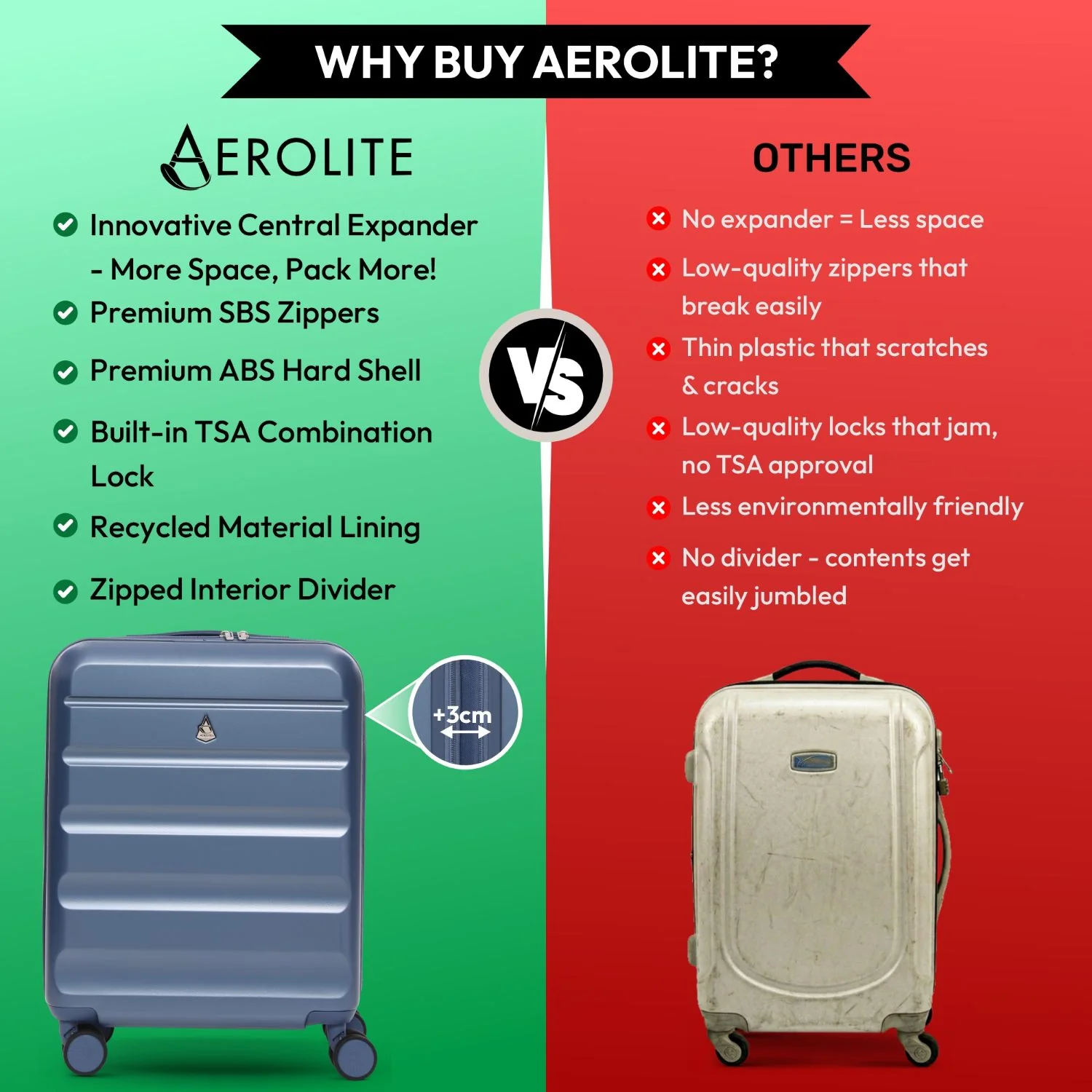 Aerolite Expandable 55x40x20cm to 55x40x23cm Ryanair Priority, Wizz Air Priority, Lufthansa Max Size Lightweight Hard Shell Carry On Hand Cabin Luggage Suitcase with 4 Wheels (BLUE) - Image 10
