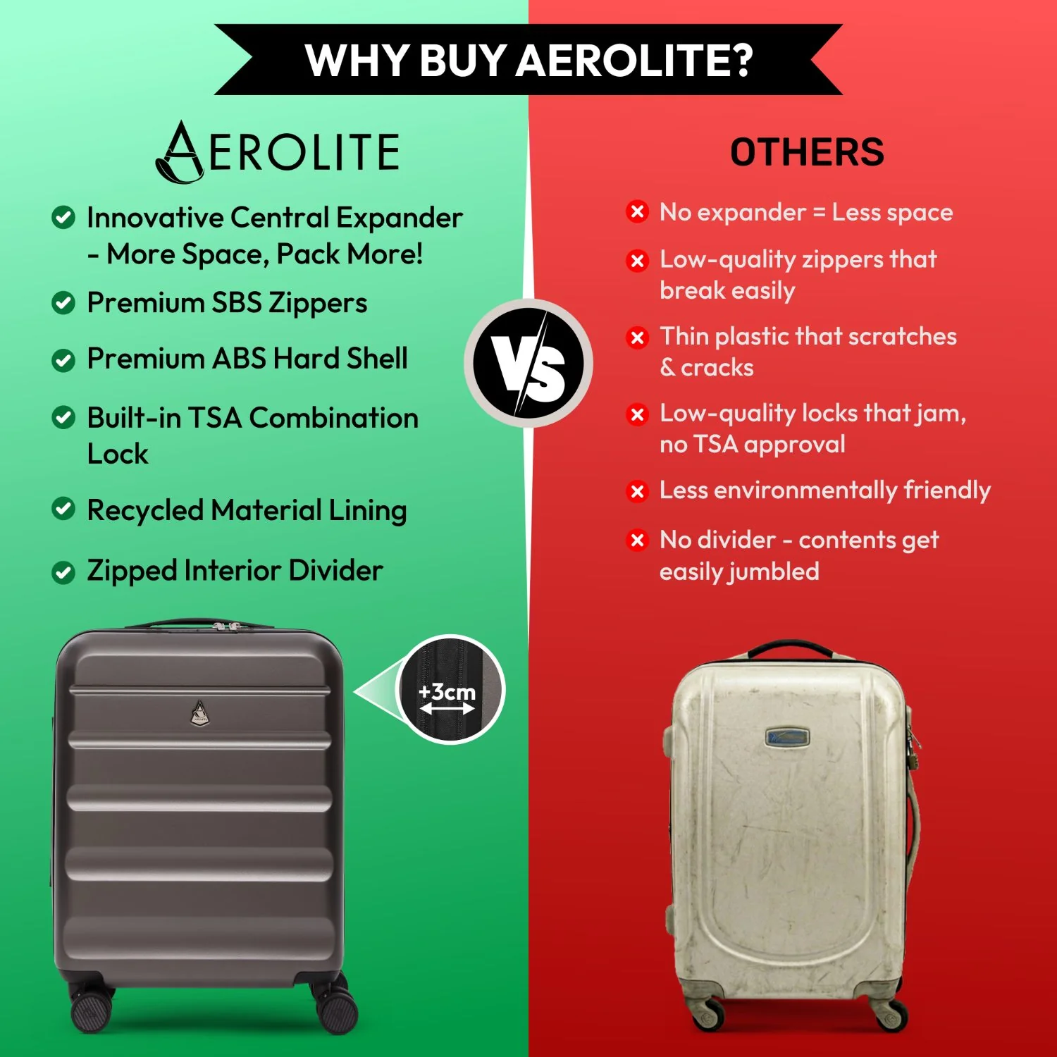 Aerolite Expandable 55x40x20cm to 55x40x23cm Ryanair Priority, Wizz Air Priority, Lufthansa Max Size Lightweight Hard Shell Carry On Hand Cabin Luggage Suitcase with 4 Wheels (CHARCOAL) - Image 10