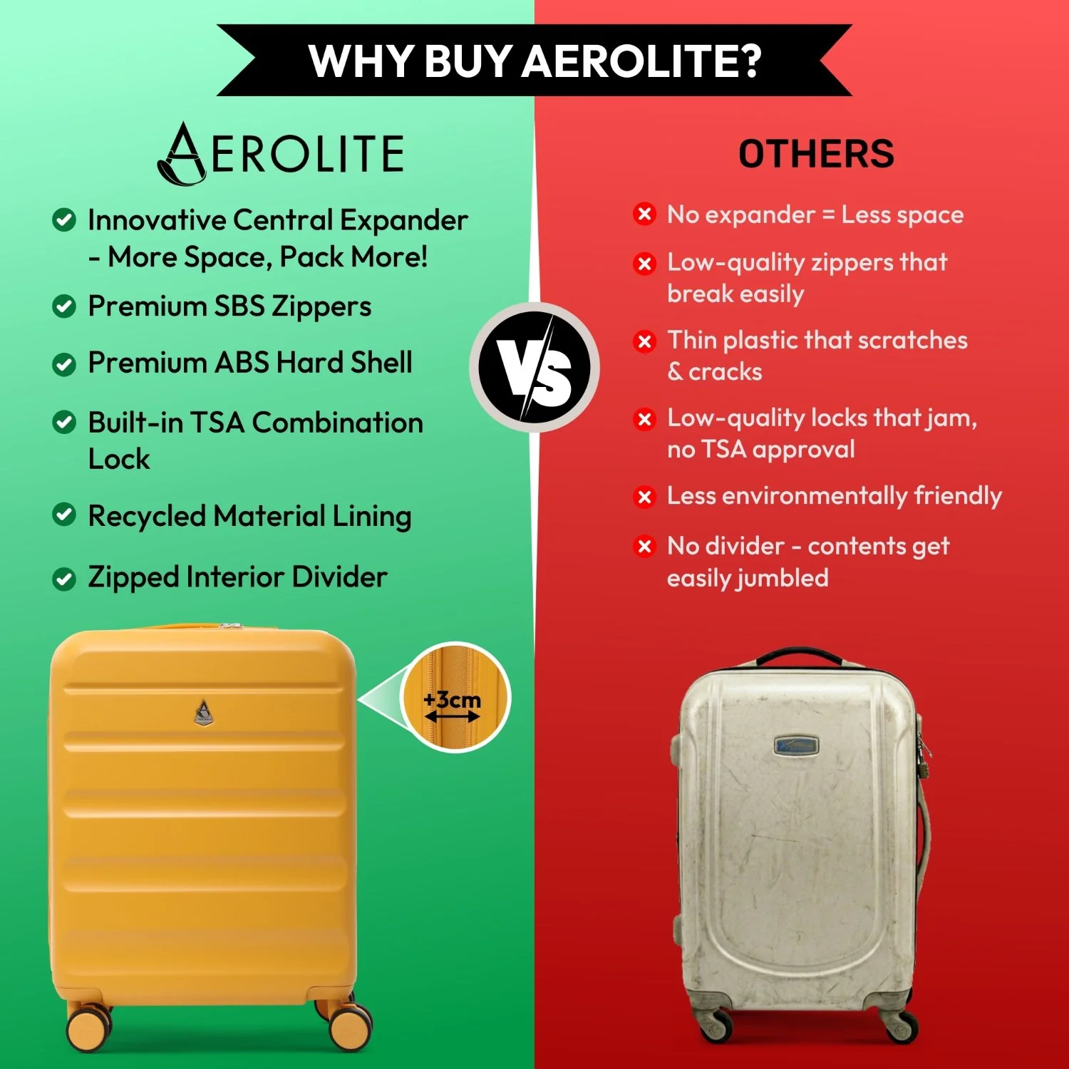 Aerolite Expandable 55x40x20cm to 55x40x23cm Ryanair Priority, Wizz Air Priority, Lufthansa Max Size Lightweight Hard Shell Carry On Hand Cabin Luggage Suitcase with 4 Wheels - Set of 2 (MANGO) - Image 9