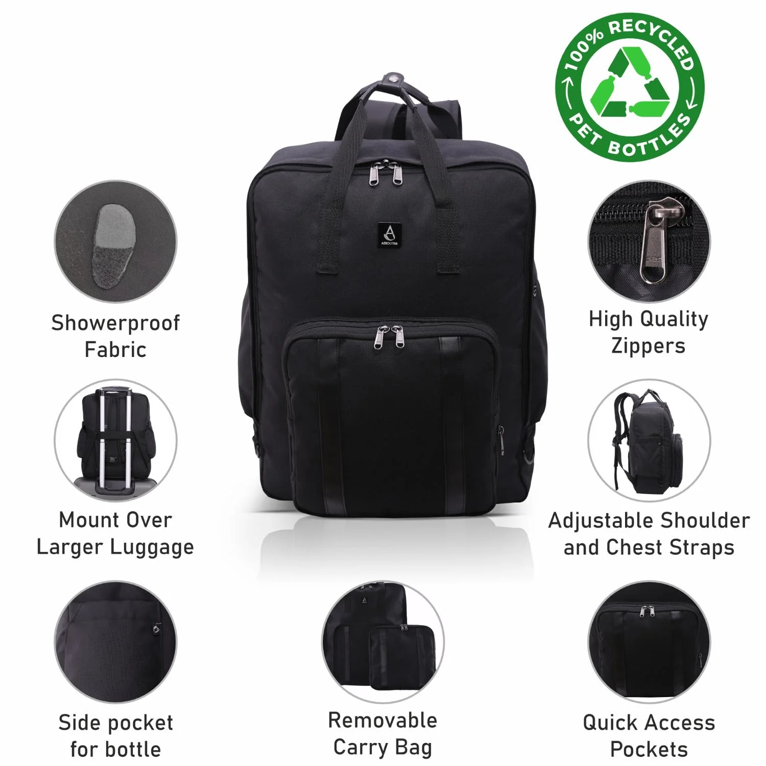 Aerolite 45x36x20cm Easyjet Maximum Eco-Friendly Super Premium Quality Backpack With Removable Small Carry Pouch Recycled Eco-Friendly, Shower-Resistant Cabin Luggage Approved Travel Carry On Flight Rucksack with 10 Year Warranty - Image 7