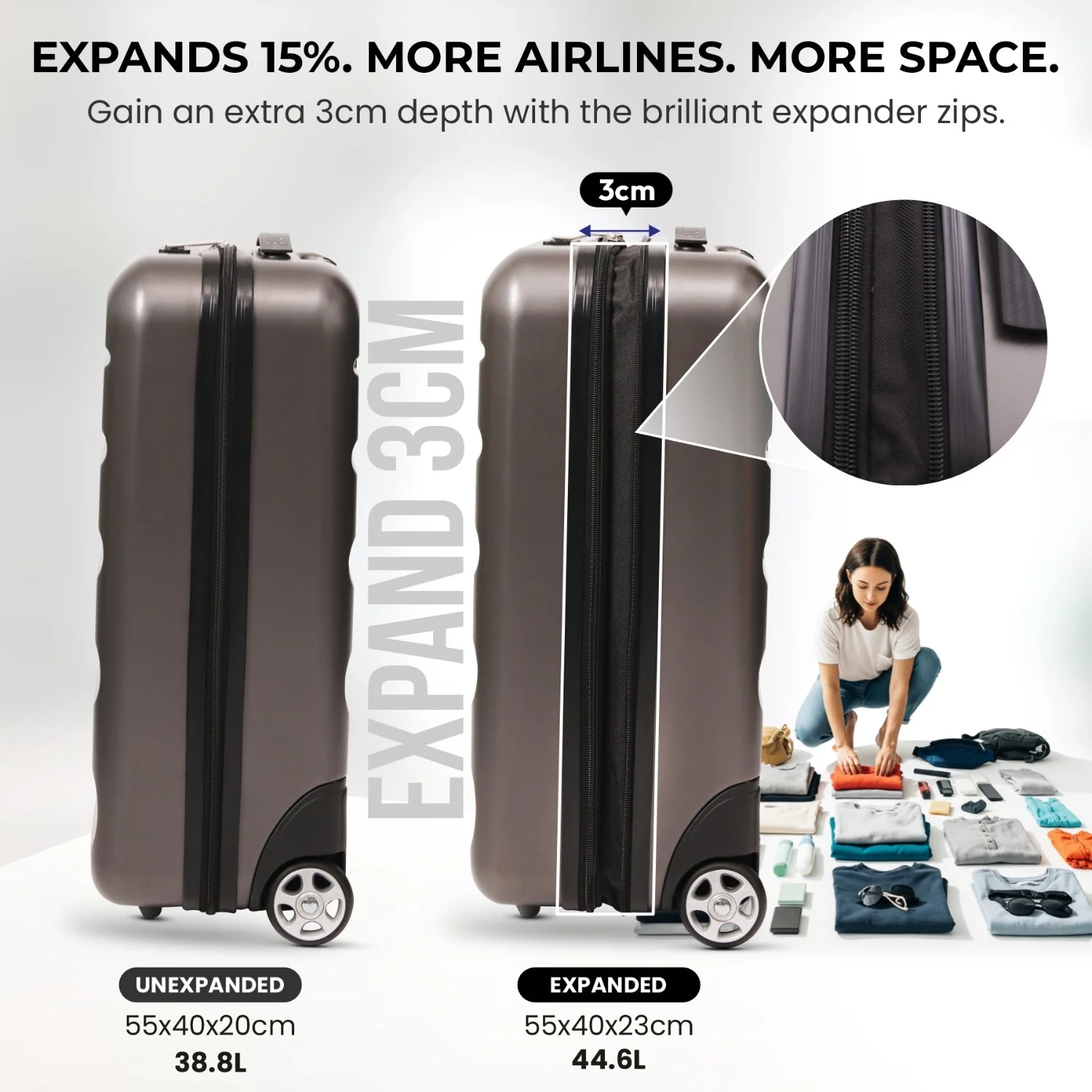 Aerolite Ryanair Priority Max Cabin Luggage Set – 55x40x20cm Expandable Hard Shell Suitcase 40–46L + New Ryanair Size 40x30x20cm Eco Underseat Holdall 24L (Charcoal + Black) - Image 6